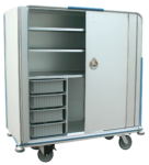 Fully-enclosed supply cart